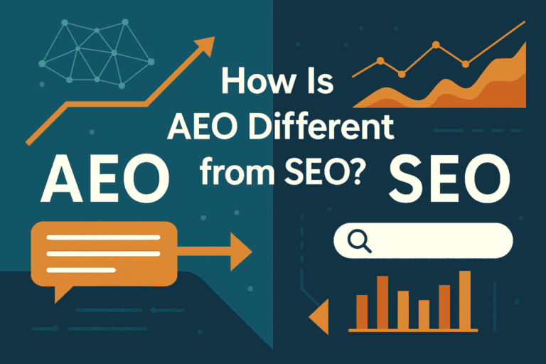 AEO vs SEO